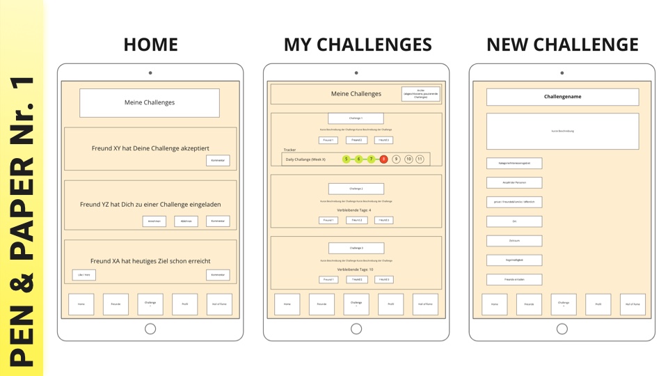 Pen & Paper Prototypes. Part 1.